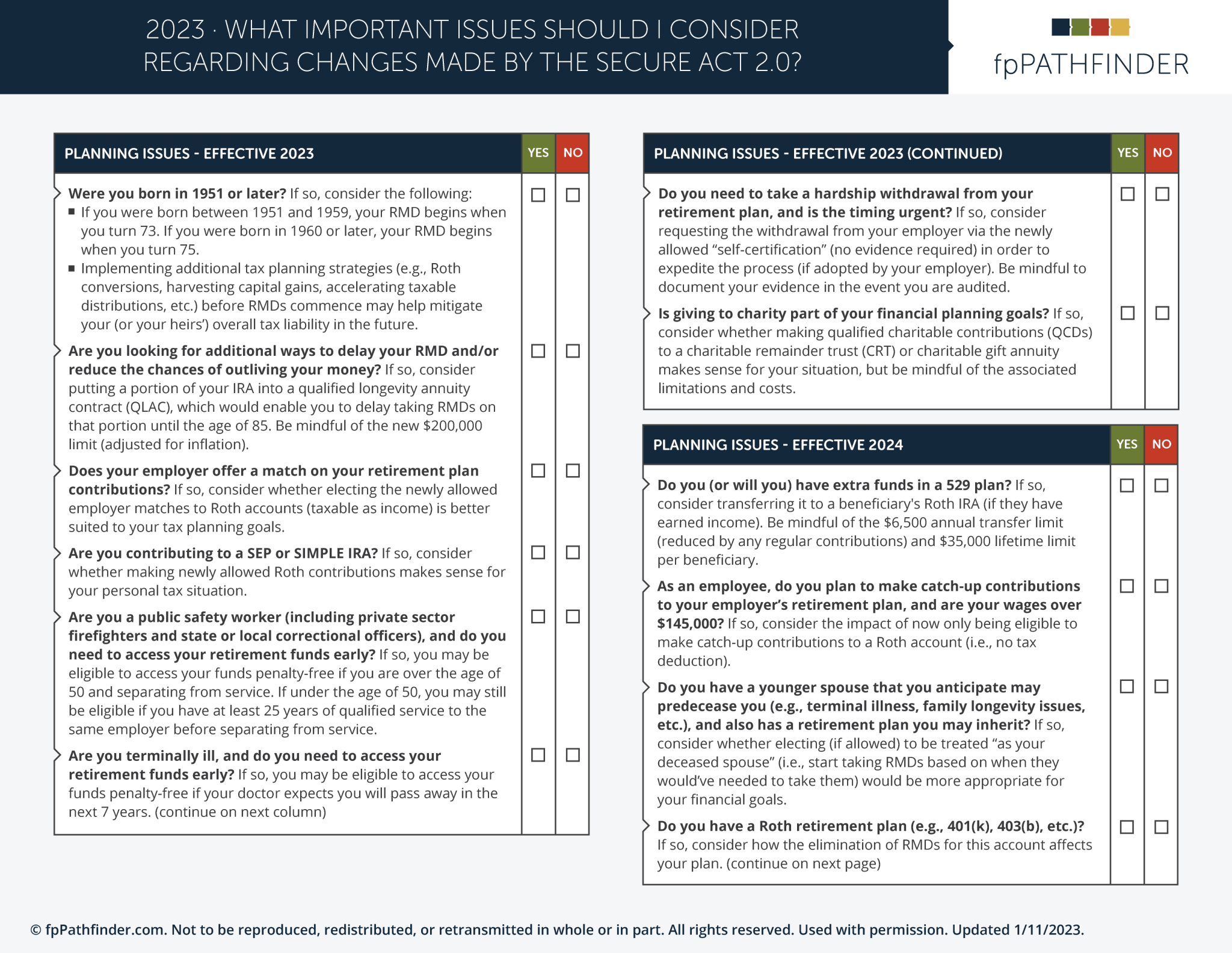 fpPathfinder | Registration | The SECURE Act 2.0 Summary Checklist